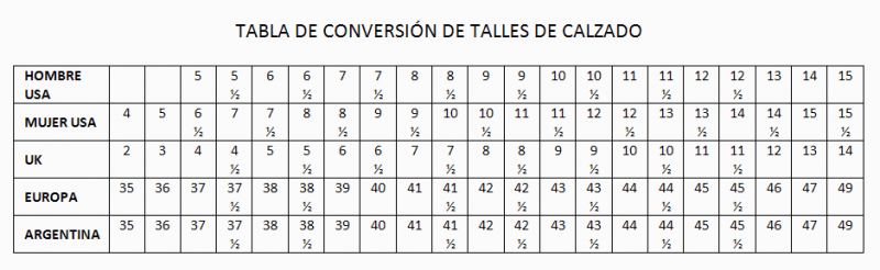 Equivalencia Numero De Zapatillas En Usa Y Argentina Equivalencia