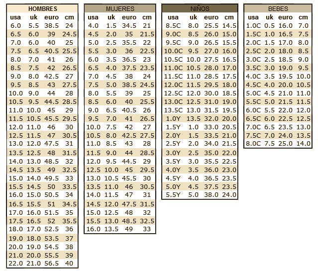 Tablas de conversi n de tallaje en el calzado Zapater a Paparazzo